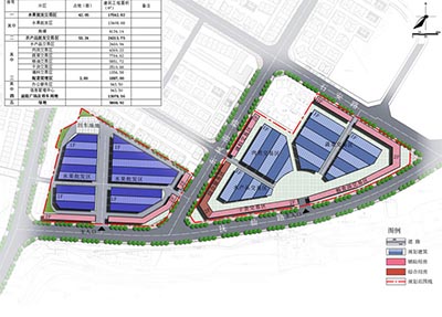 仓社区农副产品批发交易市场建设项目可行性研究报告